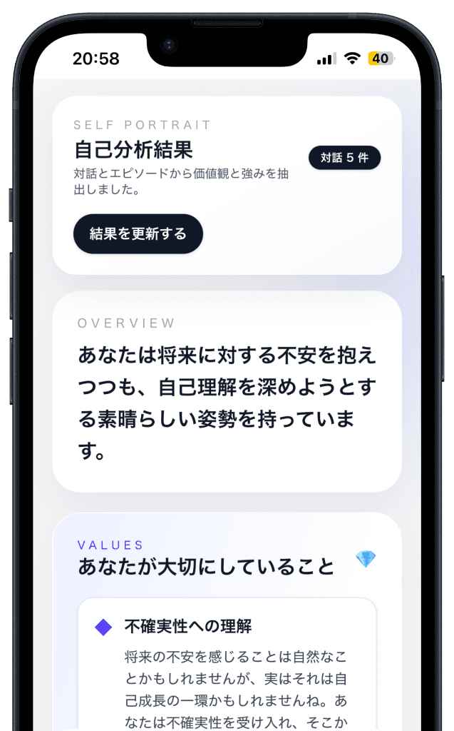 自分の特性に気づく UI